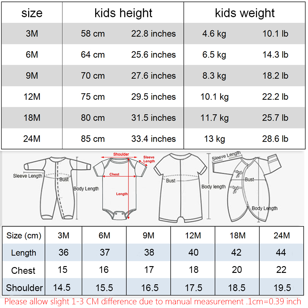 Summer Newborn Infant Baby Boy - огляд і ціна Baby Clothing Online